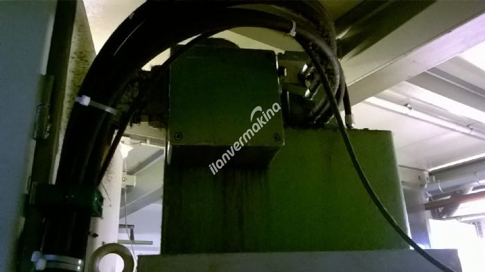 İNDUKSİYON MAKİNASI