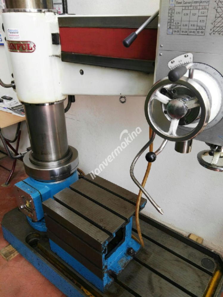 Z3032X10 Gainful 32lik Radyal Matkap