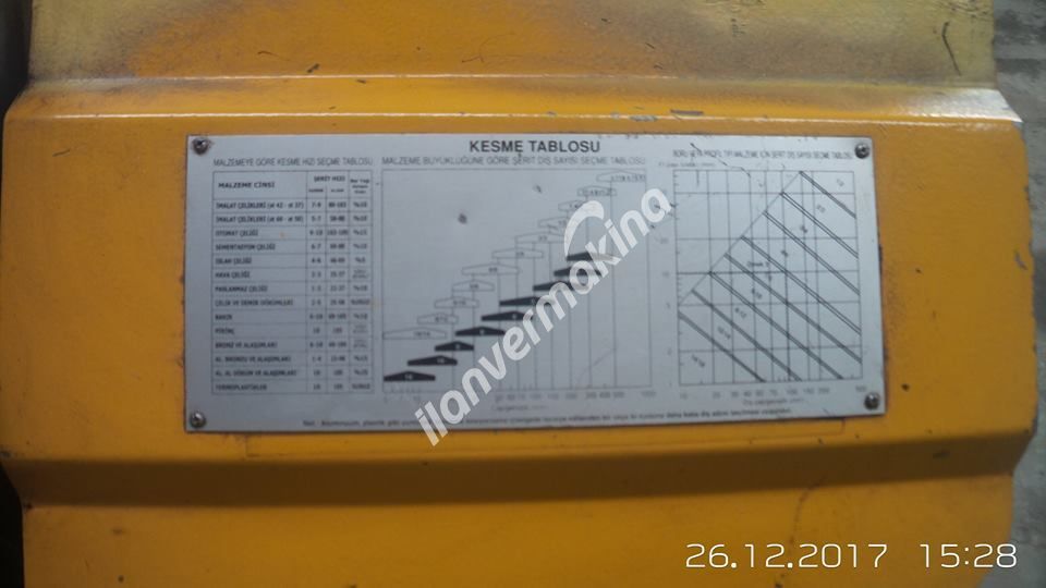 KESMAK KMH 280 ŞERİT TESTERE