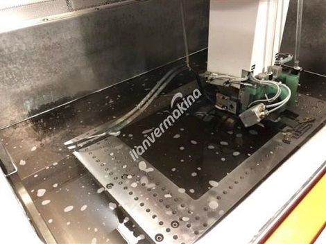 Tel Erozyon Makinesi