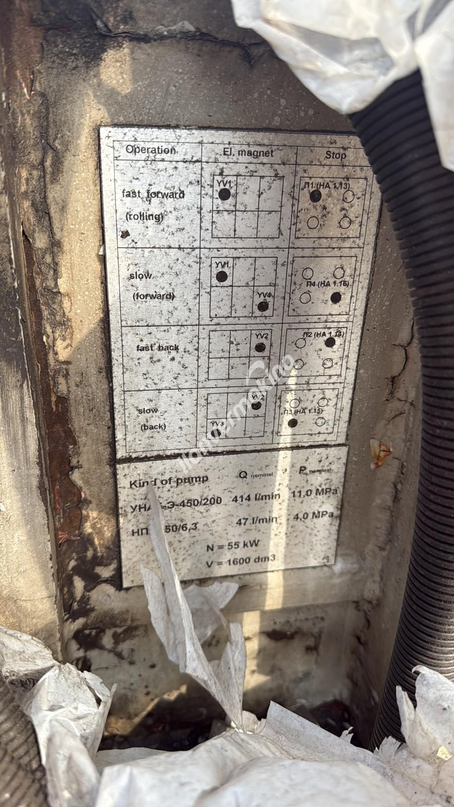  HOT  ROLLİNG - SICAK OVALAMA MAKİNASI - Sıcak Kesim Presleri , Eksantrik Presler, Testereler