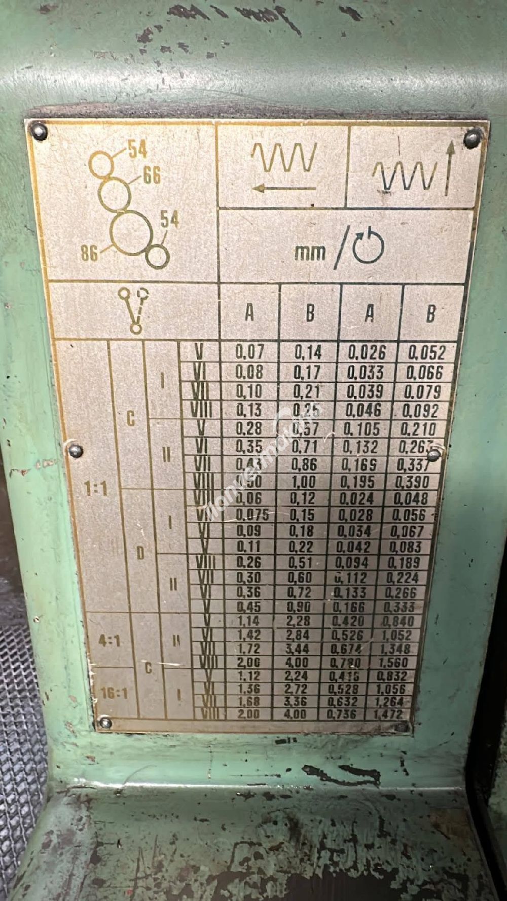 700 Çap 8 Metre Rus Torna