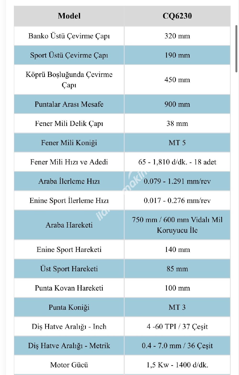 TORNA TEZGAHI 90 CM VOUGA SIFIR GİBİ